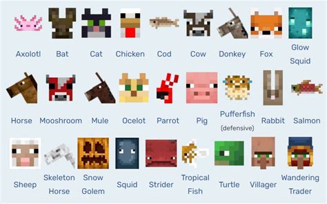 Full List Of Passive Mobs In Minecraft 2022