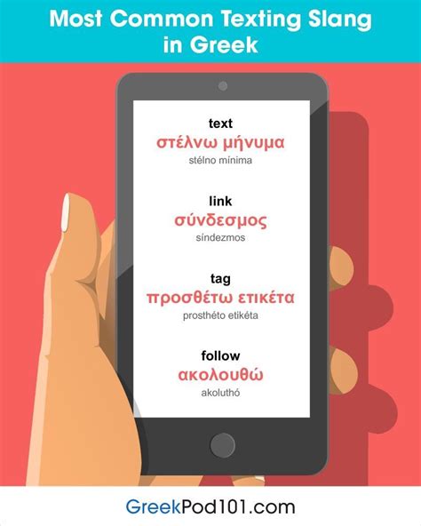 Texting Slang In Greek Greek Language Learning Learn Greek Greek Words