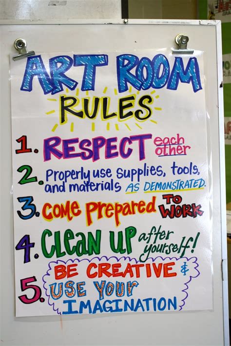 Rules Idea Art Classroom Art Room Art Classroom Management