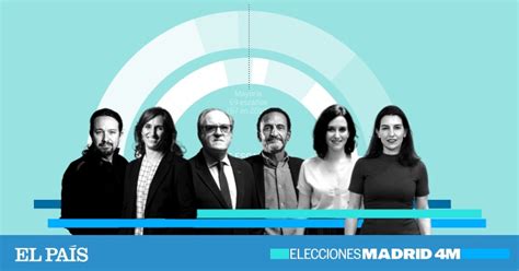 Acá podrás revisar los resultados de la votación para concejales de todas las comunas del país. Resultados Electorales en Algete: Elecciones Comunidad de ...