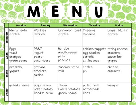 Make Easy Meal Plans With This Free Weekly Template The Super Teacher