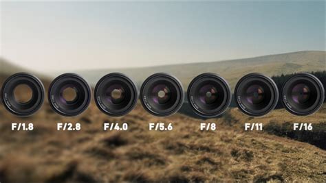 Which Aperture Should You Use For Filming Establishing Shots
