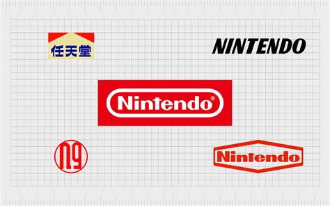 Nintendo Logo History The Iconic Nintendo Symbol