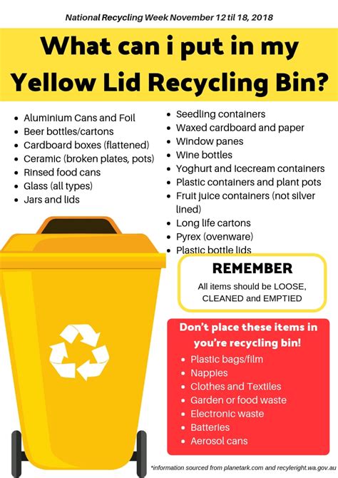 No general waste or plastic shopping bags allowed in these bins. What goes in your recycling bin? - Dumbleyung Community ...