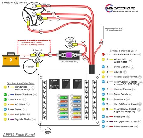Check spelling or type a new query. DIAGRAM Circuit Builder Fuse Box Diagram FULL Version HD ...