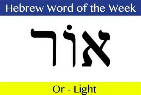 Study Hebrew Hebrew Writing Biblical Hebrew Hebrew Names Hebrew