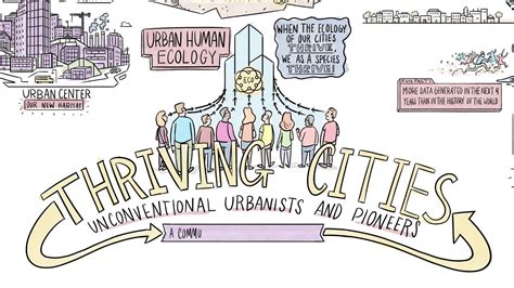 Thriving Cities Youtube