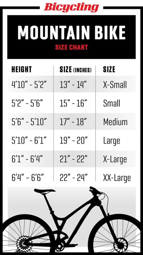 A Quick Guide To Sizing Your Bike Frame