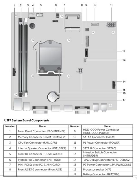 Dell Optiplex 7010 Sff Motherboard Diagram Motosdidaces
