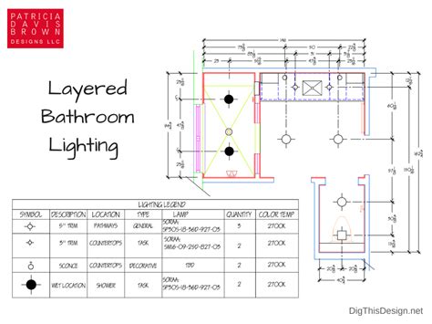 Bathroom Lighting Plan Everything Bathroom