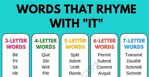 143 Examples Of Words That Rhyme With It 7esl