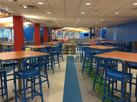 5 Tips To Modernize Your University Cafeteria