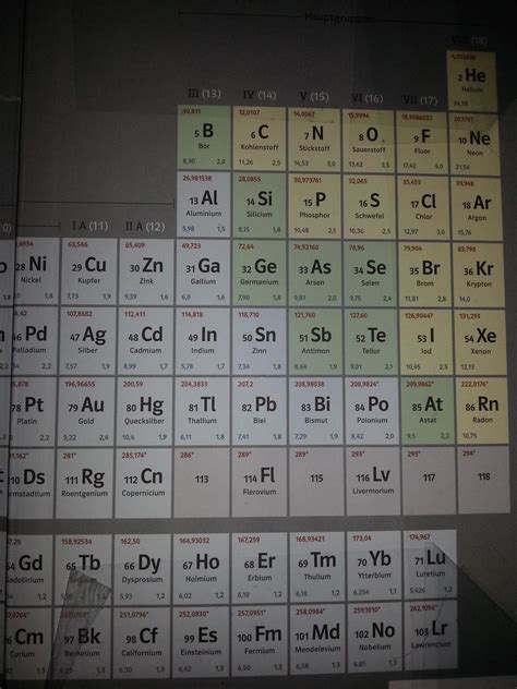 Learn vocabulary, terms and more with flashcards, games and other study tools. was ist die molare Masse von Gold. Zink und Chrom? (Chemie ...