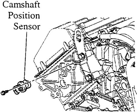 Repair Guides Components And Systems Camshaft Position