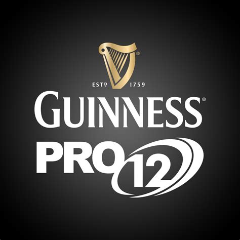 Guinness Pro12 Round 1 Preview