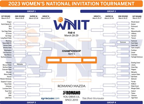 Womens Nit Printable Bracket