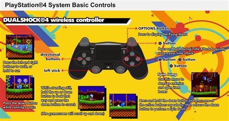 Sonic Mania Basic Game Controls PS Xbox One And Nintendo Switch