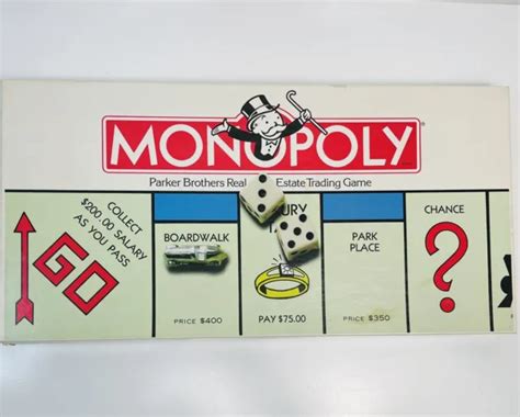 Vintage Monopoly 1985 Complete Classic Board Game Parker Brothers 80s