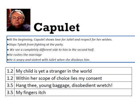Romeo and juliet act 1 important quotes. Romeo and Juliet: Key quotations booklet (differentiated ...