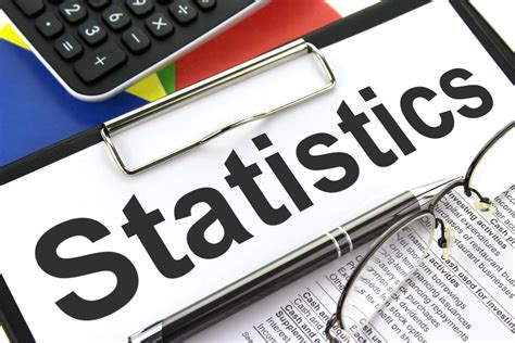 Statistics - Clipboard image