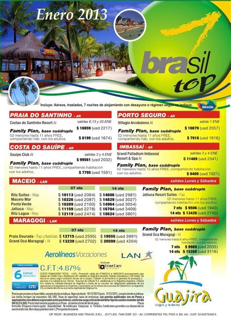 Paquetes Brasil Blog De Viajes Y Turismo