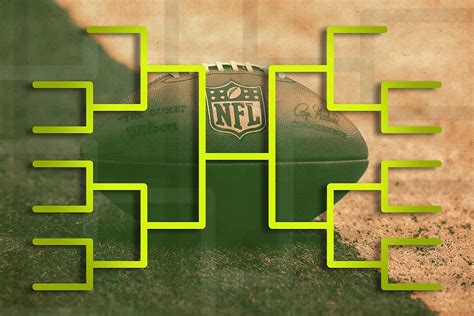 My Thoughts On The New Nfl Playoff Format