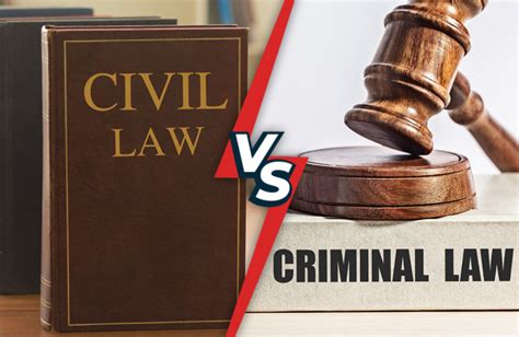 Difference Between Civil Law And Criminal Law Lexisnexis Blog