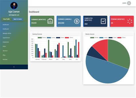 GitHub - Ujjalzaman/Repair-mobile-nextjs-full-stack: The "FixMyPhone