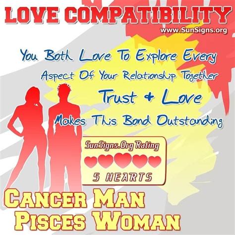 cancer man and pisces woman love compatibility sunsigns