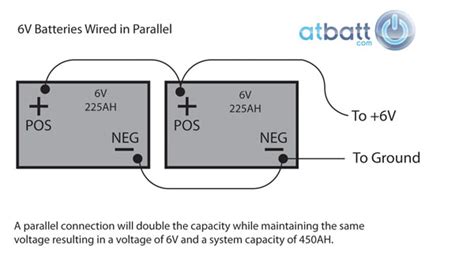 12 Volt Battery Parallel Wiring Diagram Wiring Diagram And Schematics