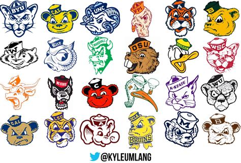 The Story Of Art Evans And All Your Favorite College Mascots Homefield