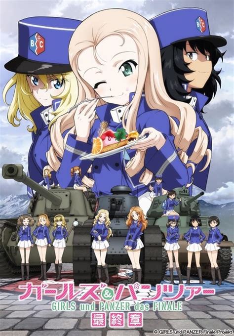 girls und panzer das finale part ii 2019 imdb