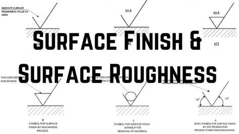 Ppt Mechanical Drawing Chapter 9 Surface Finish Power