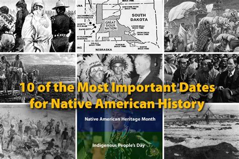 ⭐ 10 Facts About Native American History Native American History 10