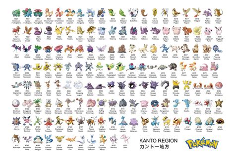 Image Kanto Pokemon Redtwo And Pokémon Wikia Fandom Powered By