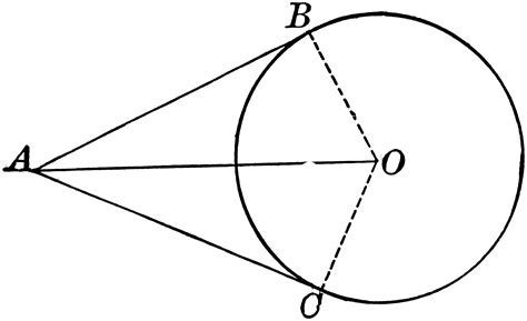 Circle With Two Tangents Drawn From An External Point Clipart Etc