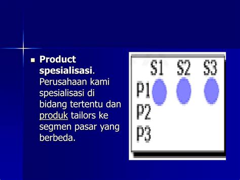 Pengertian segmentasi pasar adalah pembagian kelompok konsumen/ pembeli yg memiliki kebutuhan, karakteristik, dan perilaku yang segmentasi pasar: PPT - Segmentasi Targeting dan Positioning PowerPoint ...