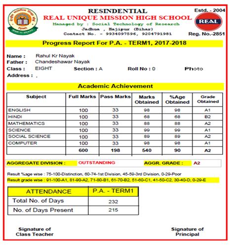 Cbse Result Software As Per New Cbse Guidelines Shreya Softech