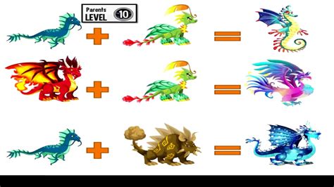 Dragon City Element Dragon Breeding Guide