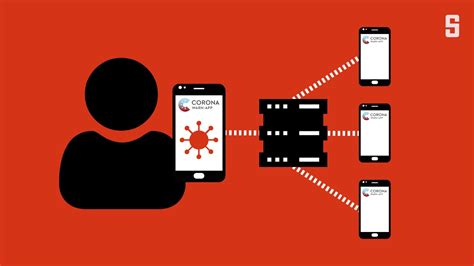 Grün für niedriges risiko, rot für erhöhtes risiko. So funktioniert die Corona-Warn-App - YouTube