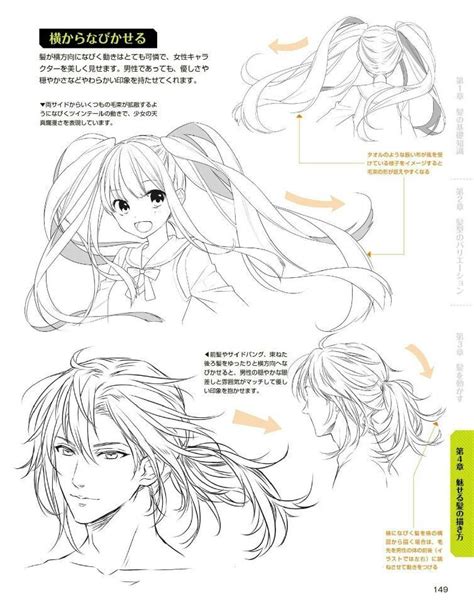 Pin By 치킨 칰 On Drawing Hair And Hairstyles Drawings Manga Drawing