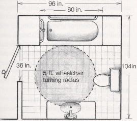 Ada bathroom layout for wheelchair access. Ada Handicap Bathroom Floor Plans # ...