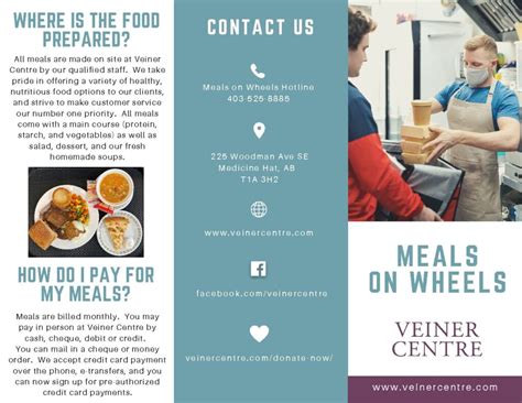 Meals On Wheels Palliser Primary Care Network