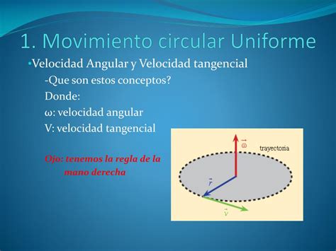 Ppt 1 Movimiento Circular Uniforme Powerpoint Presentation Free