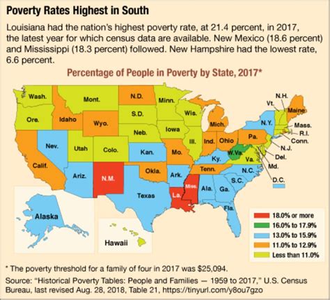 Poverty Map Of The United States United States Map