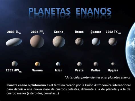 Imágenes De Todos Los Planetas Con Nombres En Español La Cancion De