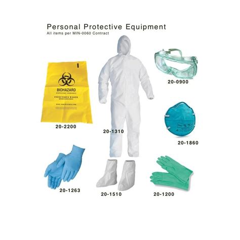 Non Woven Disposable Personal Protective Equipment Ppe Kit At Rs
