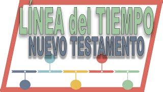 Linea De Tiempo De La Biblia Antiguo Y Nuevo Testamento Pdf