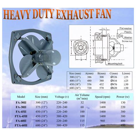 The prices of exhaust fans is collected from the most trusted online stores in pakistan such as homeappliances.pk, daraz.pk, w11stop, and ezmakaan. Swan FA45II Industry Heavy Duty Exhaust Fan Malaysia