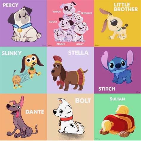 Disney Pups Disney Dogs Disney Sketches Disney Drawings